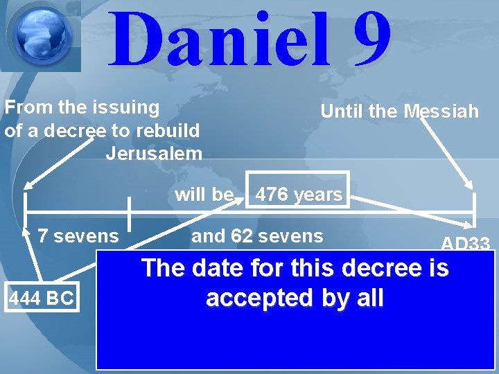 Daniel 9 From the issuing of a decree to rebuild Jerusalem Until the Messiah