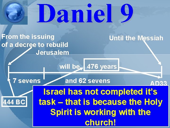 Daniel 9 From the issuing of a decree to rebuild Jerusalem Until the Messiah