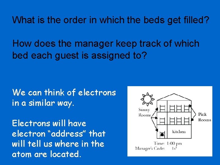 What is the order in which the beds get filled? How does the manager