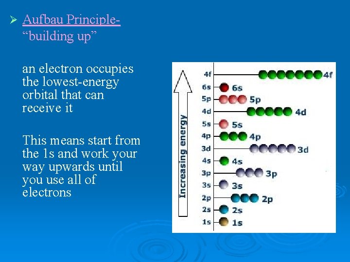 Ø Aufbau Principle“building up” an electron occupies the lowest-energy orbital that can receive it