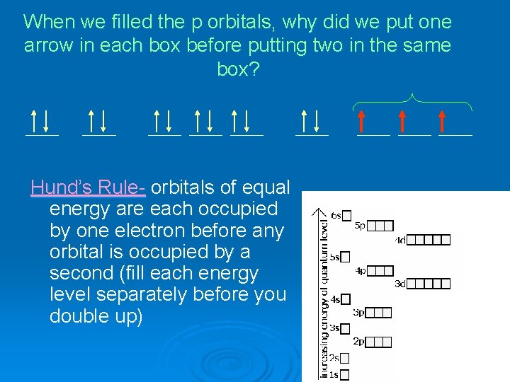 When we filled the p orbitals, why did we put one arrow in each