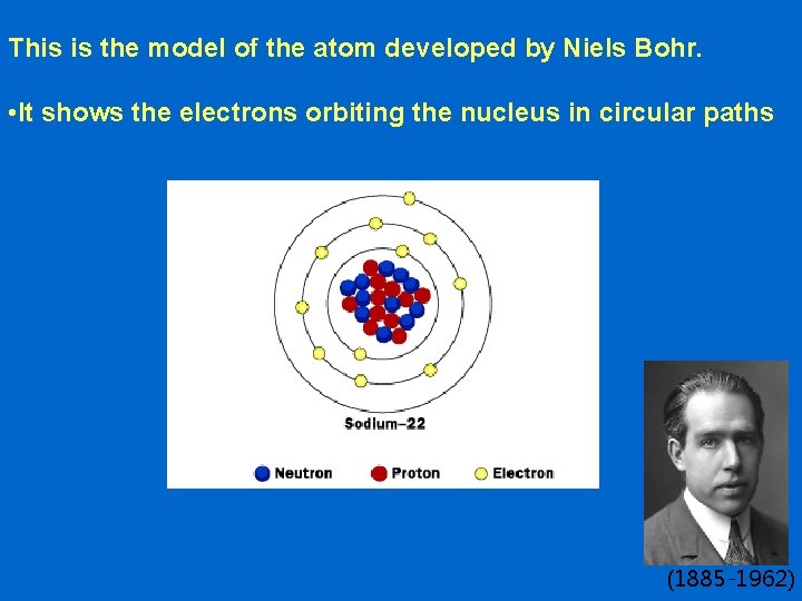 This is the model of the atom developed by Niels Bohr. • It shows