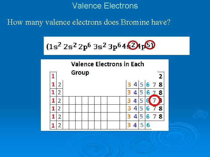 Valence Electrons How many valence electrons does Bromine have? 