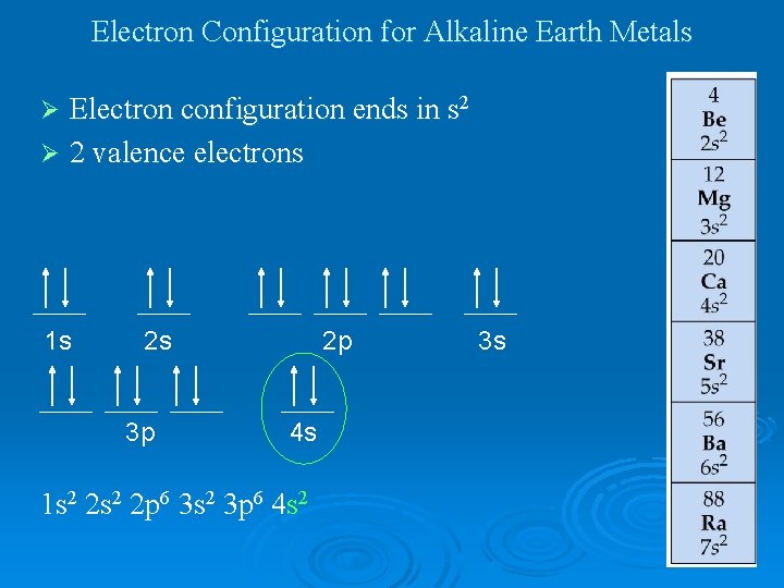 Electron Configuration for Alkaline Earth Metals Electron configuration ends in s 2 Ø 2