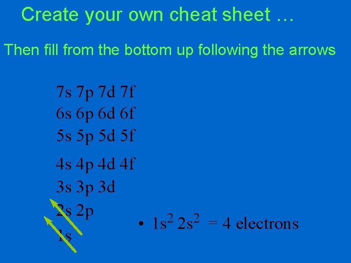 Create your own cheat sheet … Then fill from the bottom up following the