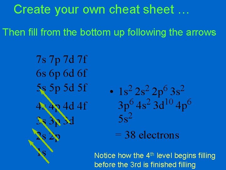 Create your own cheat sheet … Then fill from the bottom up following the