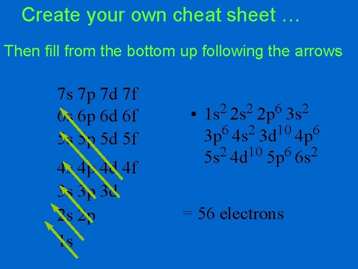 Create your own cheat sheet … Then fill from the bottom up following the
