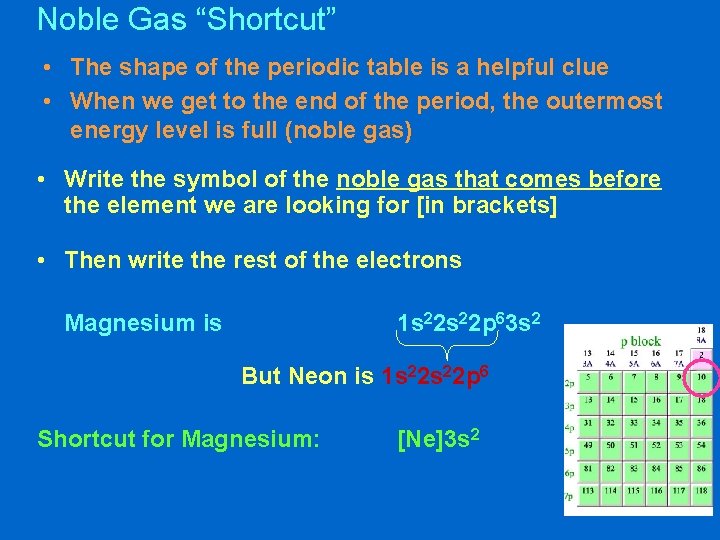 Noble Gas “Shortcut” • The shape of the periodic table is a helpful clue