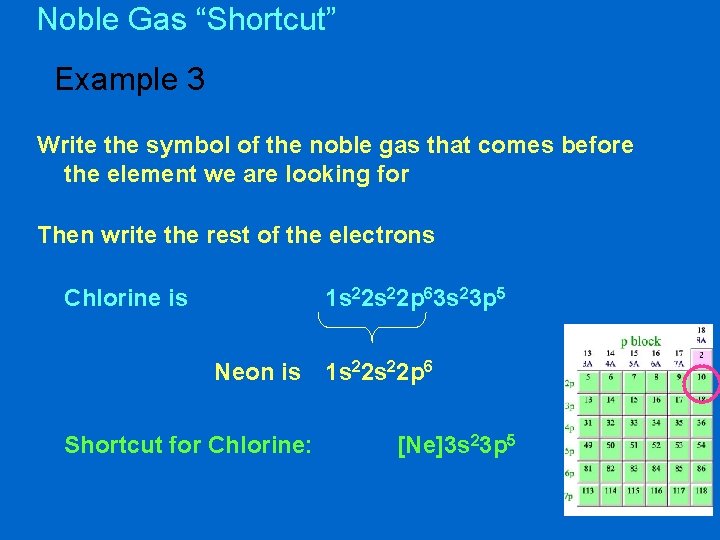 Noble Gas “Shortcut” Example 3 Write the symbol of the noble gas that comes