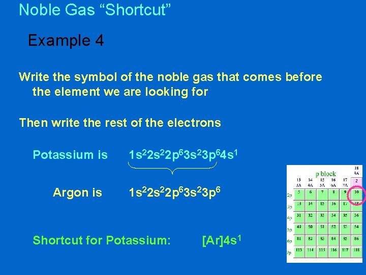 Noble Gas “Shortcut” Example 4 Write the symbol of the noble gas that comes