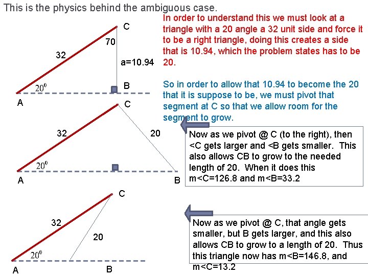This is the physics behind the ambiguous case. In order to understand this we