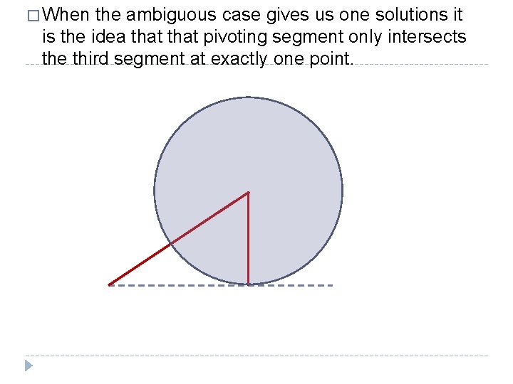 � When the ambiguous case gives us one solutions it is the idea that