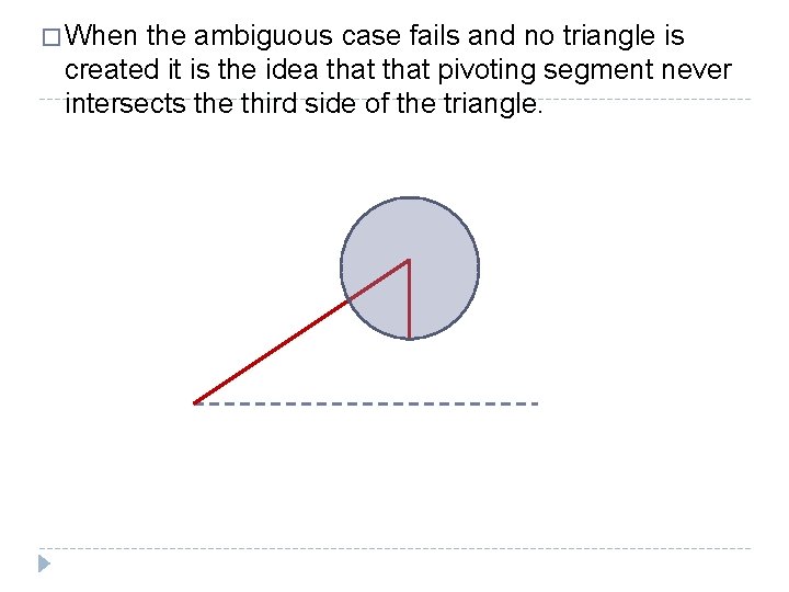 � When the ambiguous case fails and no triangle is created it is the