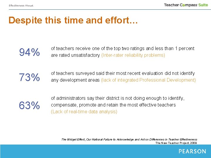 Effectiveness Ahead. Despite this time and effort… 94% of teachers receive one of the