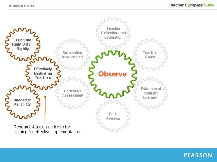 Effectiveness Ahead. Teacher Reflection and Evaluation Using the Right Data -Rightly Summative Assessment Teacher