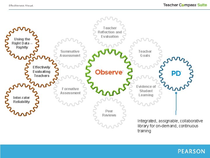 Effectiveness Ahead. Teacher Reflection and Evaluation Using the Right Data -Rightly Summative Assessment Teacher