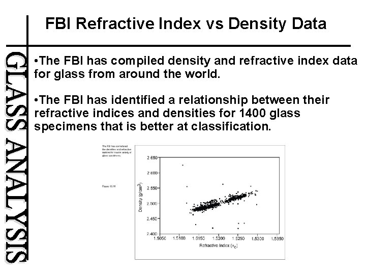 FBI Refractive Index vs Density Data • The FBI has compiled density and refractive