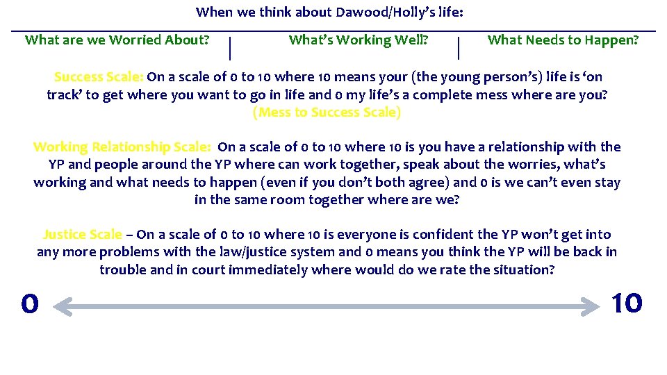 When we think about Dawood/Holly’s life: What are we Worried About? What’s Working Well?