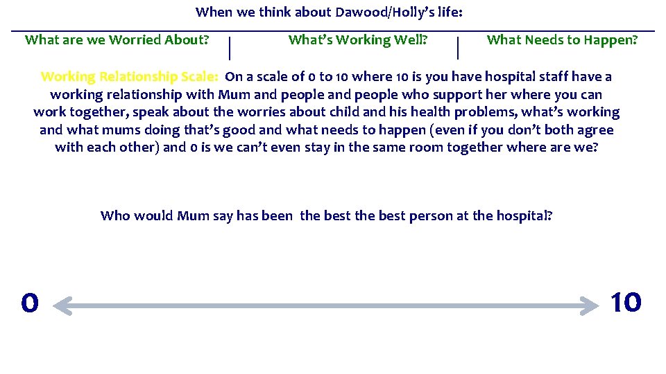 When we think about Dawood/Holly’s life: What are we Worried About? What’s Working Well?