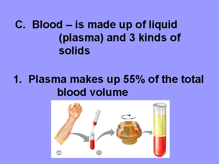 C. Blood – is made up of liquid (plasma) and 3 kinds of solids