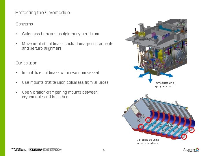 Protecting the Cryomodule Concerns • Coldmass behaves as rigid body pendulum • Movement of