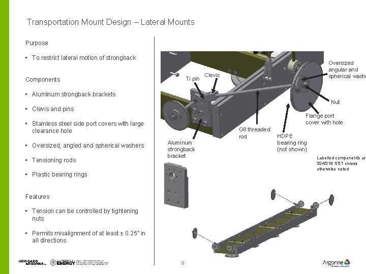 Transportation Mount Design – Lateral Mounts Purpose • To restrict lateral motion of strongback