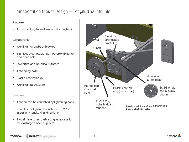 Transportation Mount Design – Longitudinal Mounts Purpose • To restrict longitudinal motion of strongback