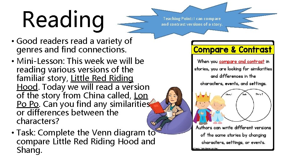 Reading • Good readers read a variety of genres and find connections. • Mini-Lesson: