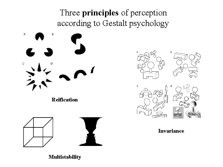 Three principles of perception according to Gestalt psychology Reification Invariance Multistability 