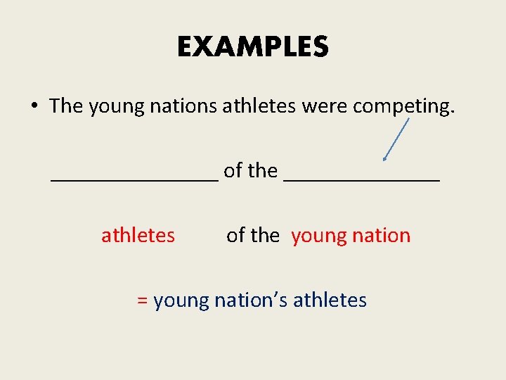 EXAMPLES • The young nations athletes were competing. ________ of the _______ athletes of