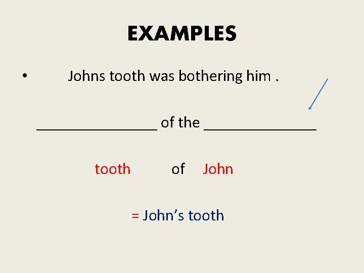 EXAMPLES • Johns tooth was bothering him. ________ of the _______ tooth of John