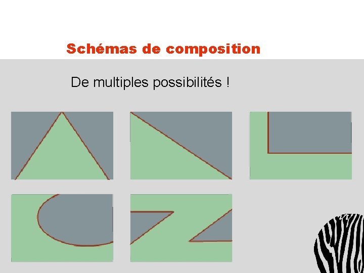 Schémas de composition De multiples possibilités ! 