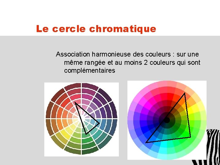 Le cercle chromatique Association harmonieuse des couleurs : sur une même rangée et au