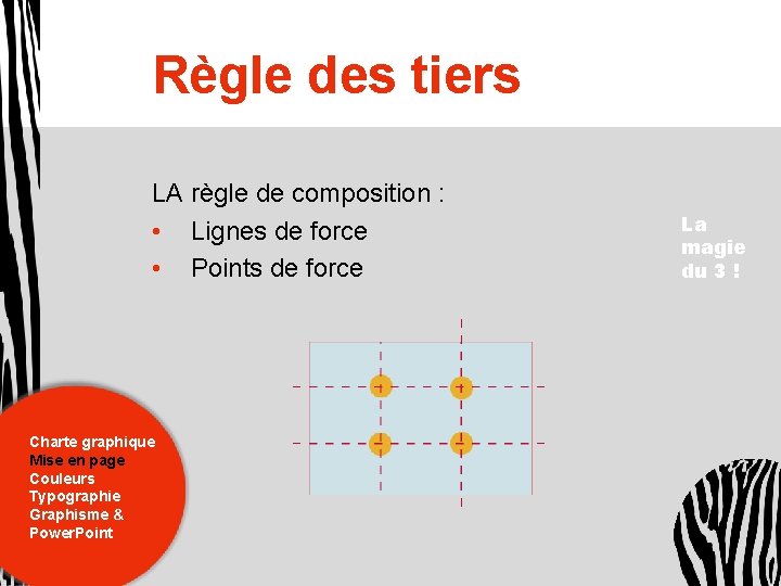 Règle des tiers LA règle de composition : • Lignes de force • Points