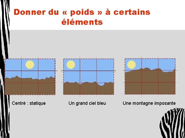 Donner du « poids » à certains éléments Centré : statique Un grand ciel