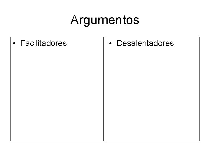 Argumentos • Facilitadores • Desalentadores 