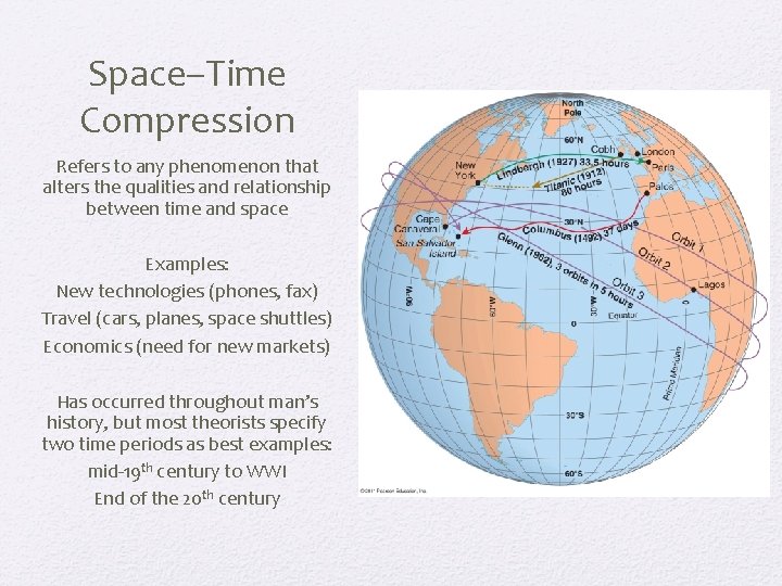 Space–Time Compression Refers to any phenomenon that alters the qualities and relationship between time