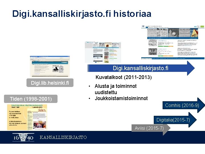 Digi. kansalliskirjasto. fi historiaa Digi. kansalliskirjasto. fi Digi. lib. helsinki. fi Tiden (1998 -2001)