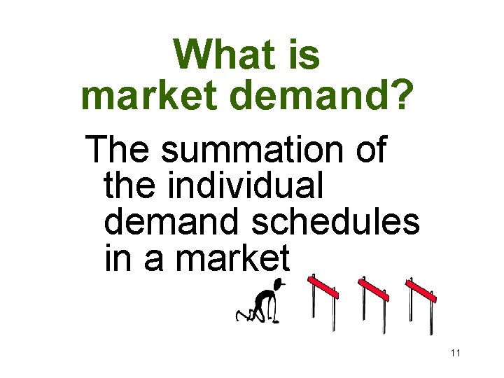 What is market demand? The summation of the individual demand schedules in a market