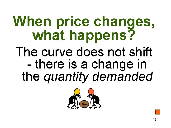 When price changes, what happens? The curve does not shift - there is a