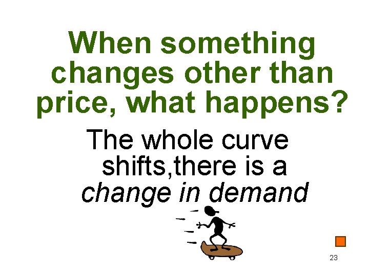 When something changes other than price, what happens? The whole curve shifts, there is