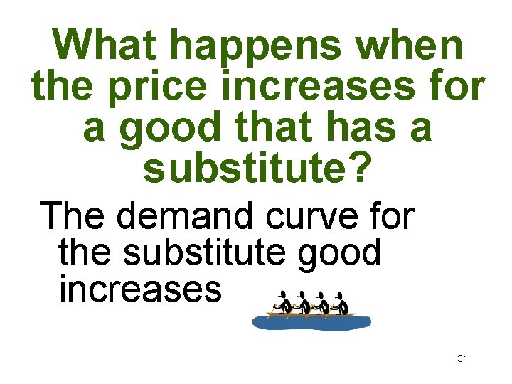 What happens when the price increases for a good that has a substitute? The