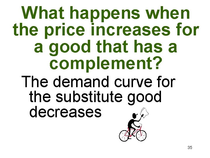 What happens when the price increases for a good that has a complement? The