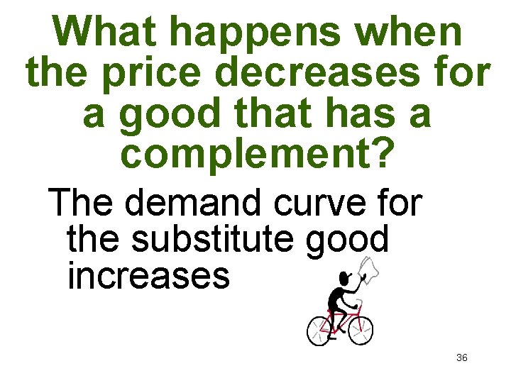 What happens when the price decreases for a good that has a complement? The