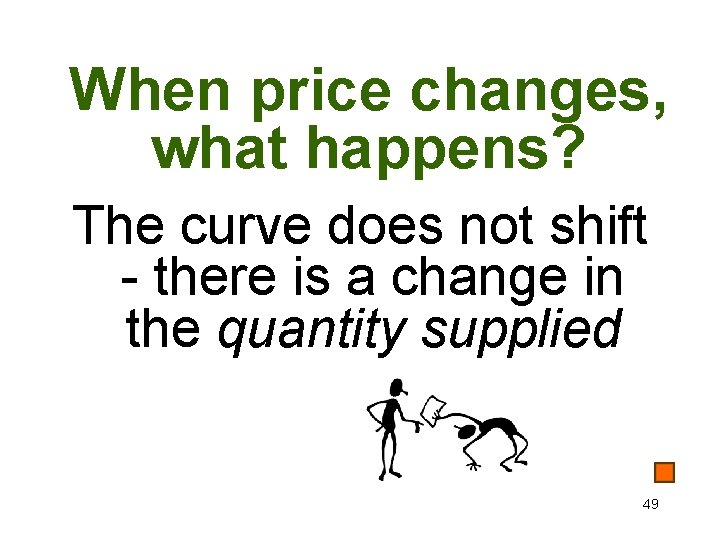 When price changes, what happens? The curve does not shift - there is a