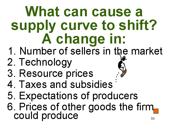 What can cause a supply curve to shift? A change in: 1. Number of