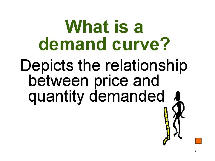 What is a demand curve? Depicts the relationship between price and quantity demanded 7