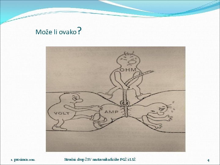 Može li ovako? 1. prosinca 2011. Stručni skup ŽSV nastavnika fizike PGŽ i LSŽ