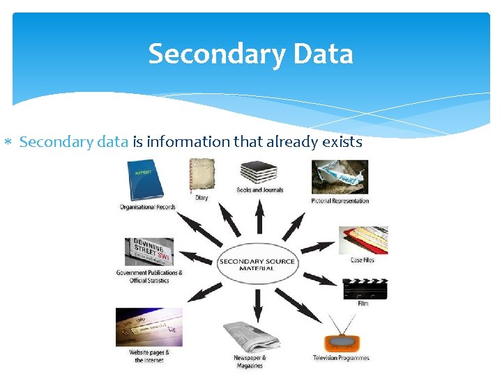 Secondary Data Secondary data is information that already exists 