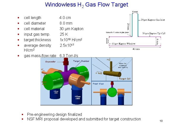 Windowless H 2 Gas Flow Target § § § § cell length cell diameter